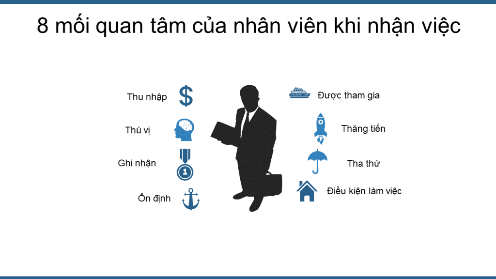 chiến lược giữ nhân viên