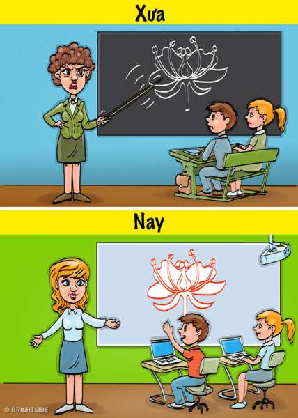 cong-nghe-da-thay-doi-cuoc-song-the-nao