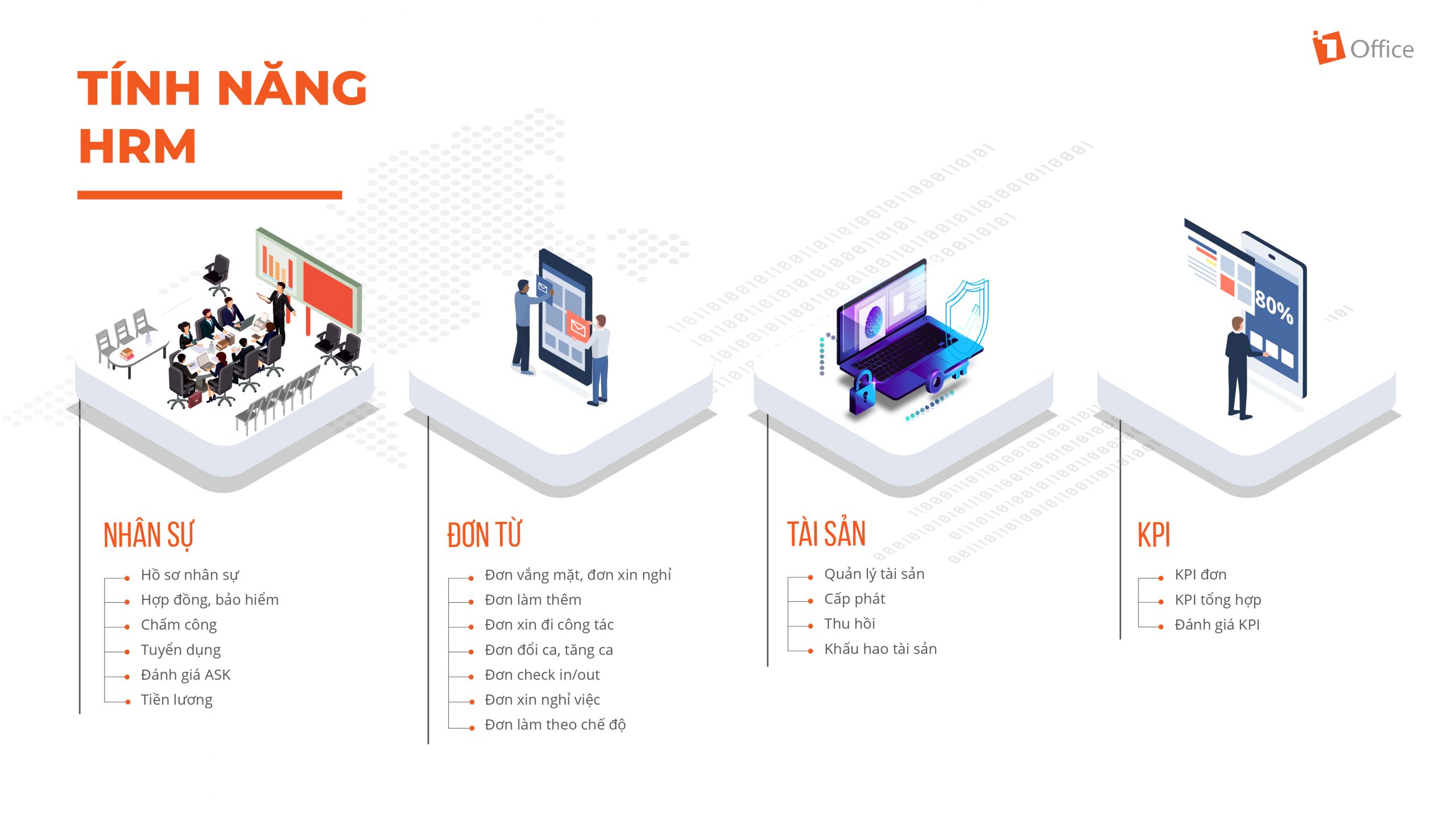 phần mềm quản l&yacute; doanh nghiệp