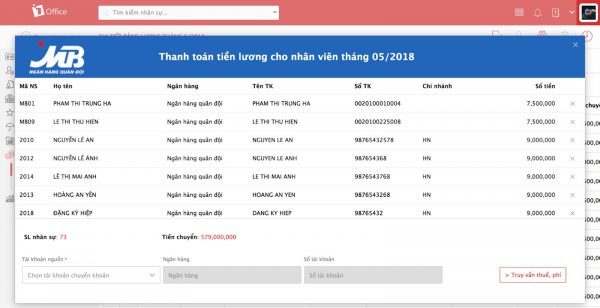 quản lý nhân sự 4.0