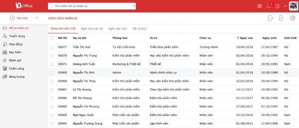 quản lý nhân sự
