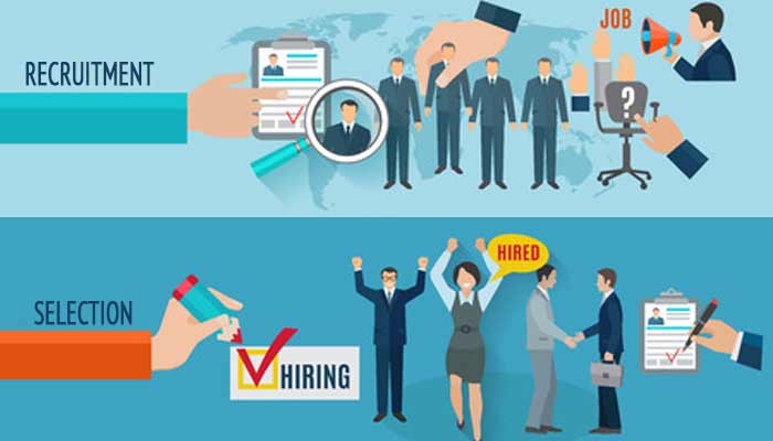 quy tr&igrave;nh tuyển dụng nh&acirc;n sự nhanh ch&oacute;ng