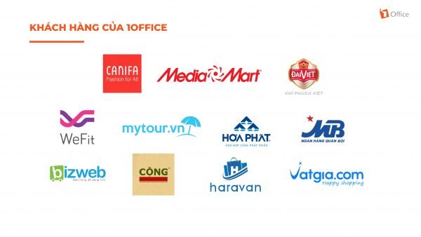 1Office khách hàng