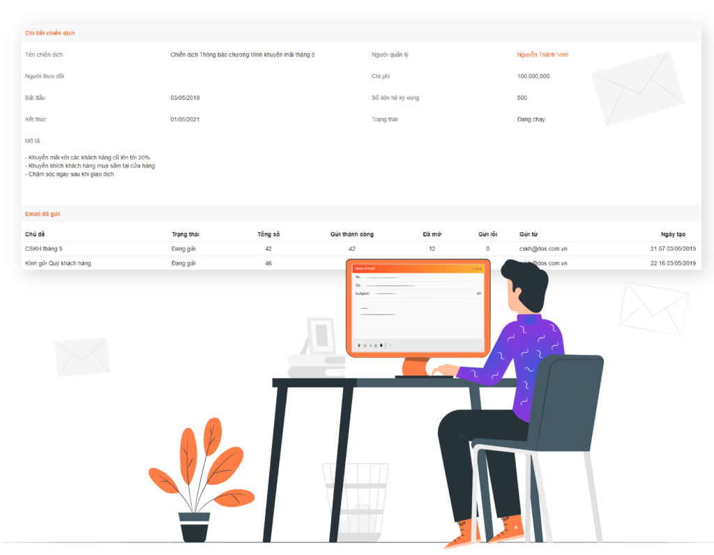 Quản l&yacute; c&oacute; thể vận h&agrave;nh chiến dịch Marketing trực tiếp tr&ecirc;n phần mềm