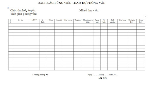 Th&ocirc;ng tin cần biết trong danh s&aacute;ch ứng vi&ecirc;n tham gia phỏng vấn