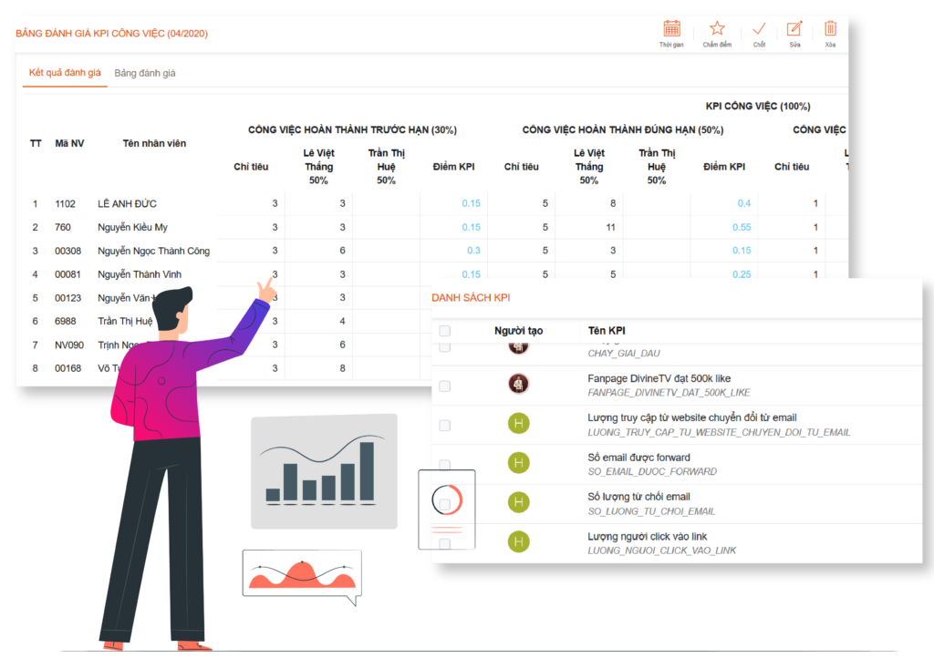 1Office - Giải pháp quản lý hiệu suất hàng đầu cho doanh nghiệp 1Office - Giải pháp quản lý hiệu suất hàng đầu cho doanh nghiệp