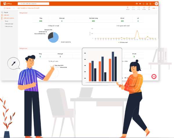 Phần mềm quản l&yacute; chiến dịch Marketing