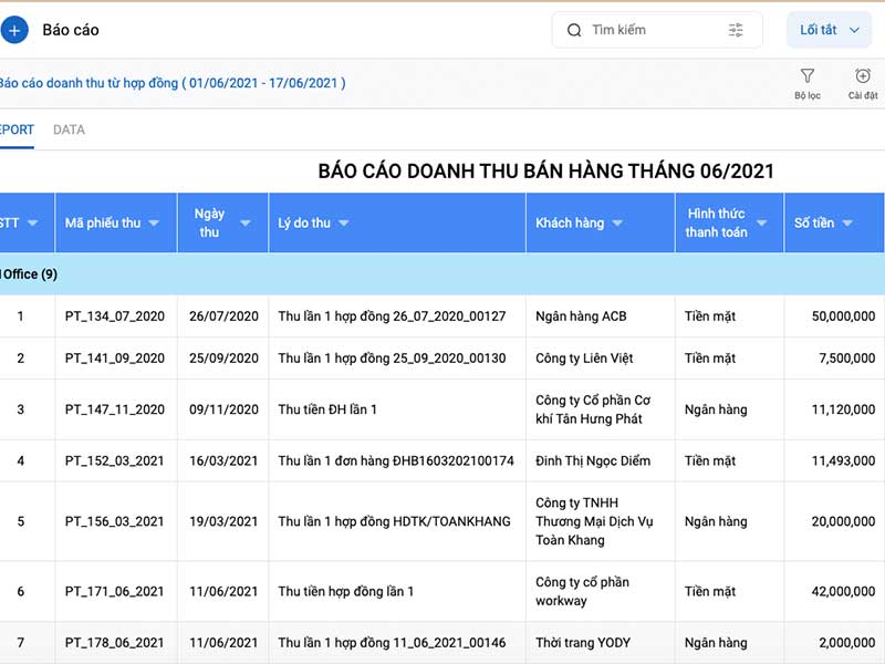 Tính năng báo cáo bán hàng, doanh số