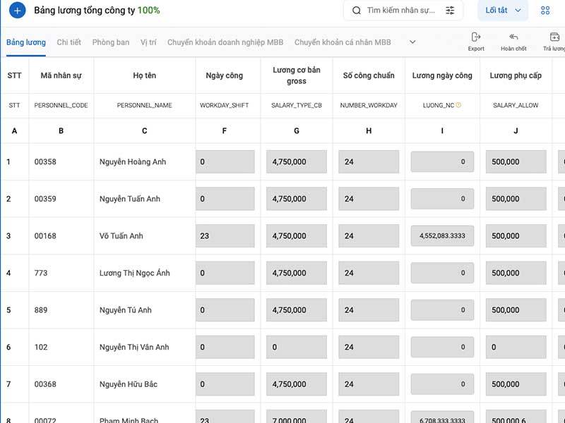 Tự động liên kết bảng chấm công với bảng lương