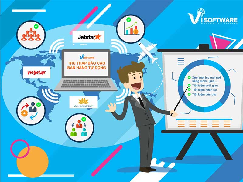 Phần mềm VISOFT TRAVEL