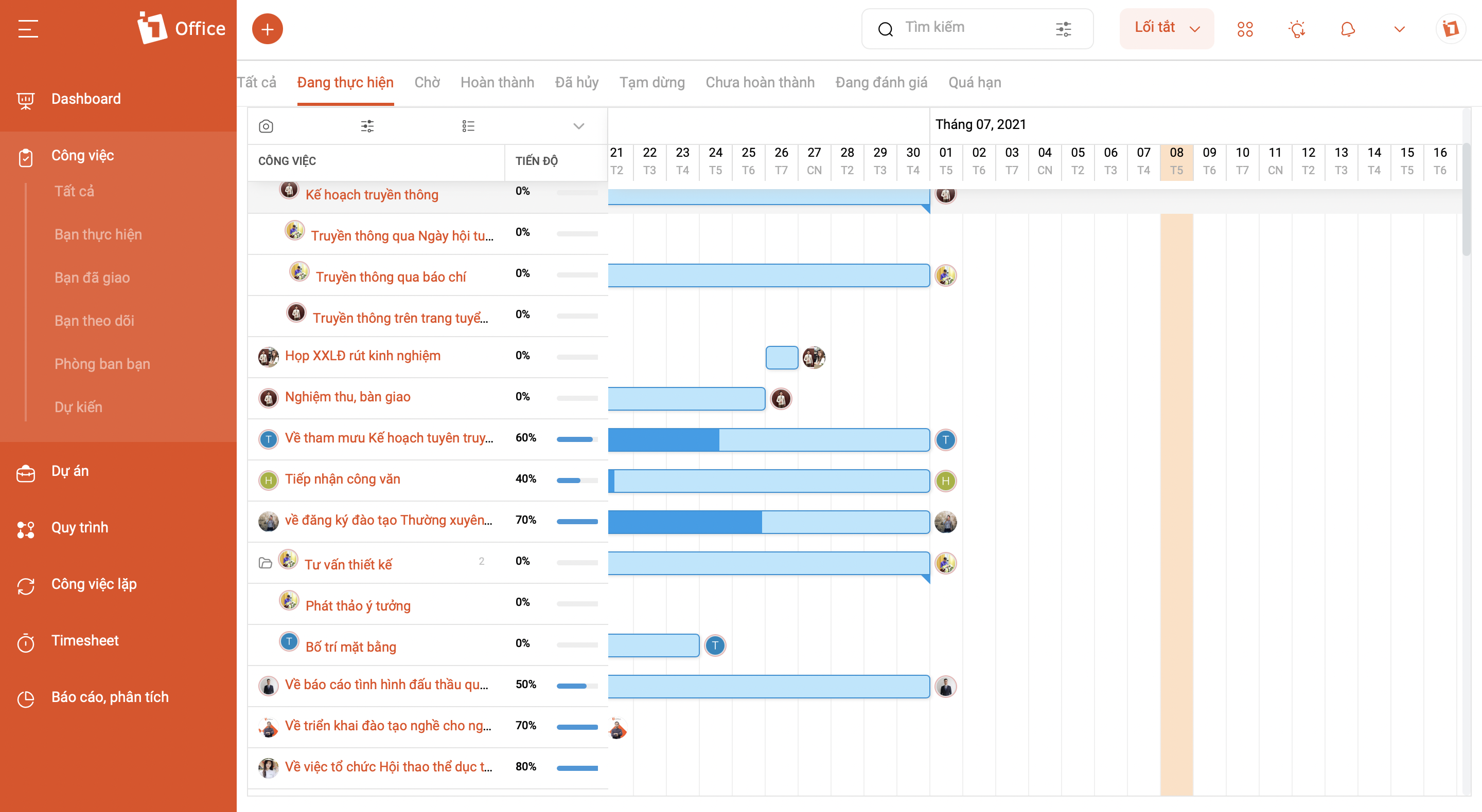 Màn Gantt Chart, Kaban trình bày dưới dạng biểu đồ giúp bạn dễ dàng nắm bắt được tiến độ công việc. Màn Gantt Chart, Kaban trình bày dưới dạng biểu đồ giúp bạn dễ dàng nắm bắt được tiến độ công việc.