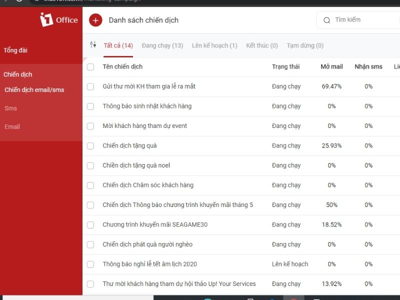 Tầm quan trọng của CRM trong quản l&yacute; ng&acirc;n h&agrave;ng