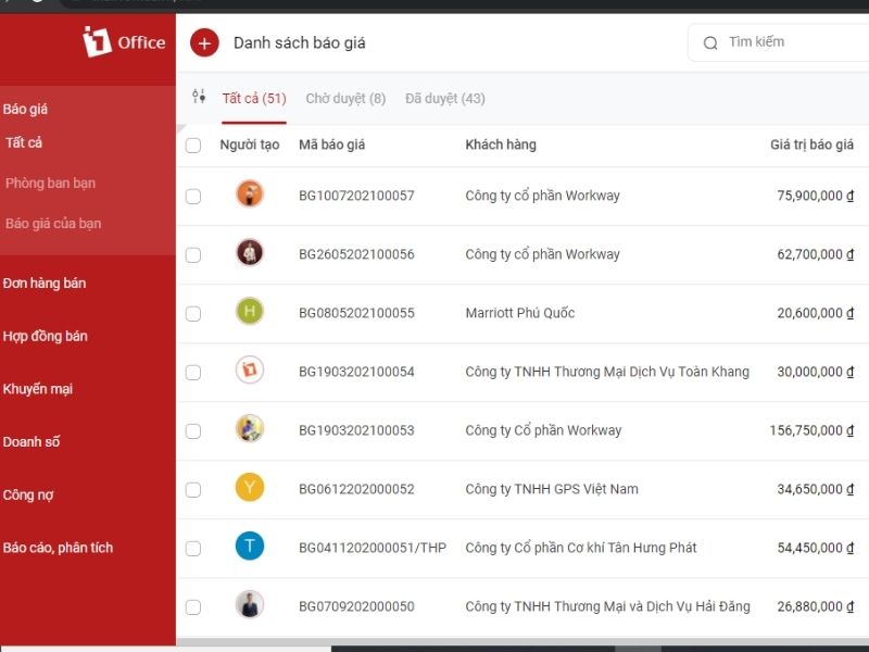 Tầm quan trọng của CRM trong quản l&yacute; ng&acirc;n h&agrave;ng