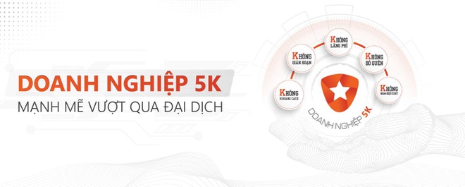 Các tiêu chí 5K nhanh chóng Các tiêu chí 5K hiệu quả