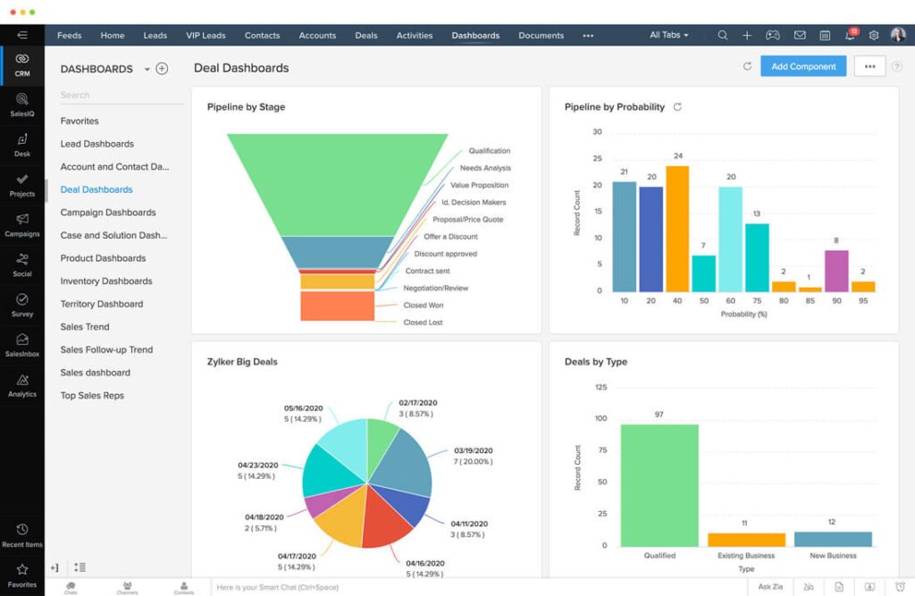 phần mềm crm tự động
