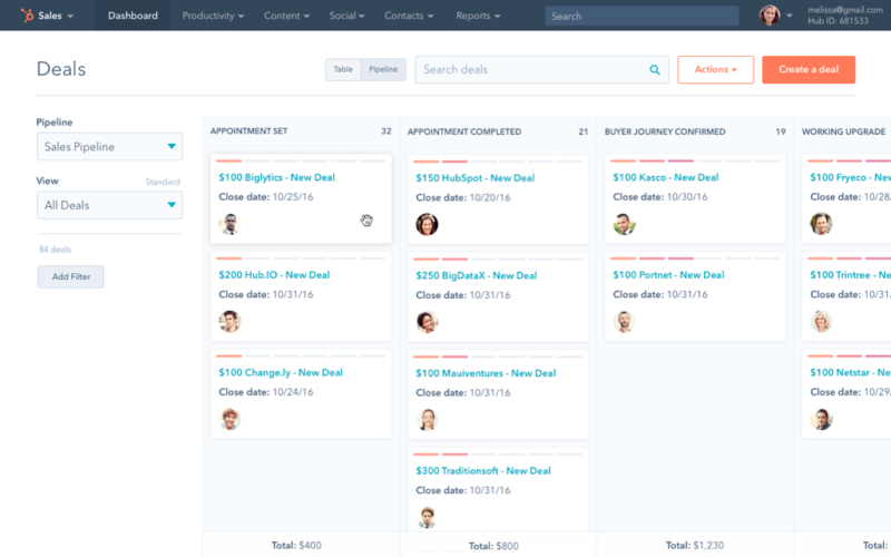 Hubspot CRM&nbsp;l&agrave; CRM doanh nghiệp vừa v&agrave; nhỏ ph&ugrave; hợp với nhiều doanh nghiệp