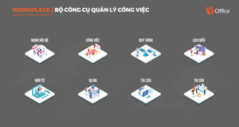 Hệ thống quản lý doanh nghiệp nhanh chóng Phần mềm quản lý công việc và truyền thông