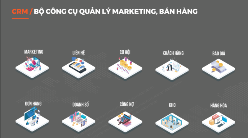 Phần mềm quản lý doanh nghiệp tổng thể dễ dàng