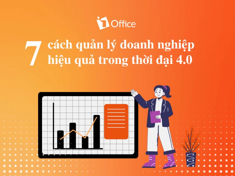 Cách quản lý doanh nghiệp 2021 Cách quản lý doanh nghiệp 2021