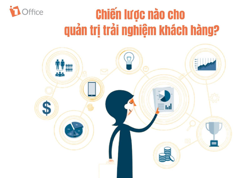 Trải nghiệm khách hàng là gì? Trải nghiệm khách hàng là gì?