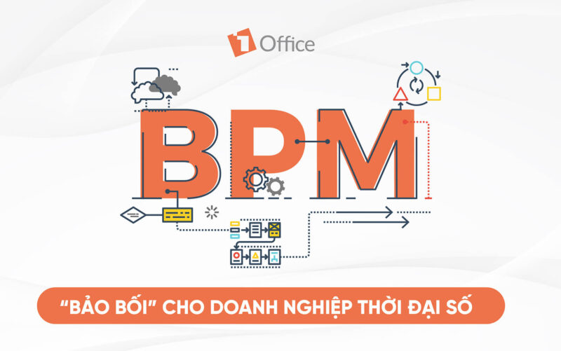 Business Process Managenment