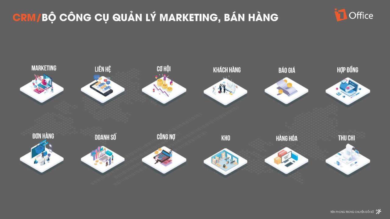 1Office cung cấp Bộ c&ocirc;ng cụ quản l&yacute; kinh doanh to&agrave;n diện