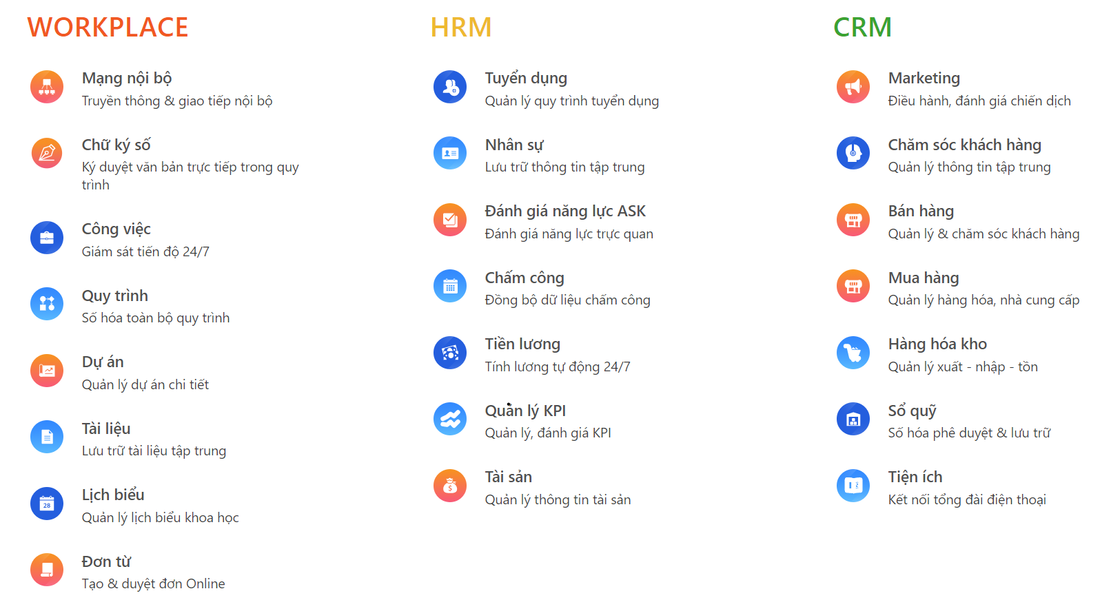 cong-nghe-so-3