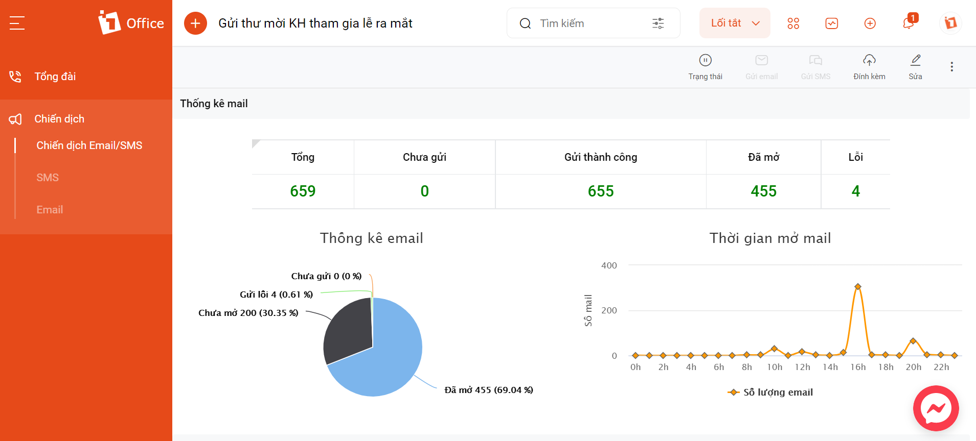 B&aacute;o c&aacute;o kinh doanh chi tiết