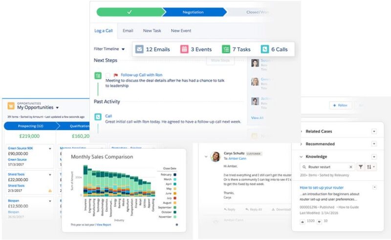 Phần mềm CRM tự động