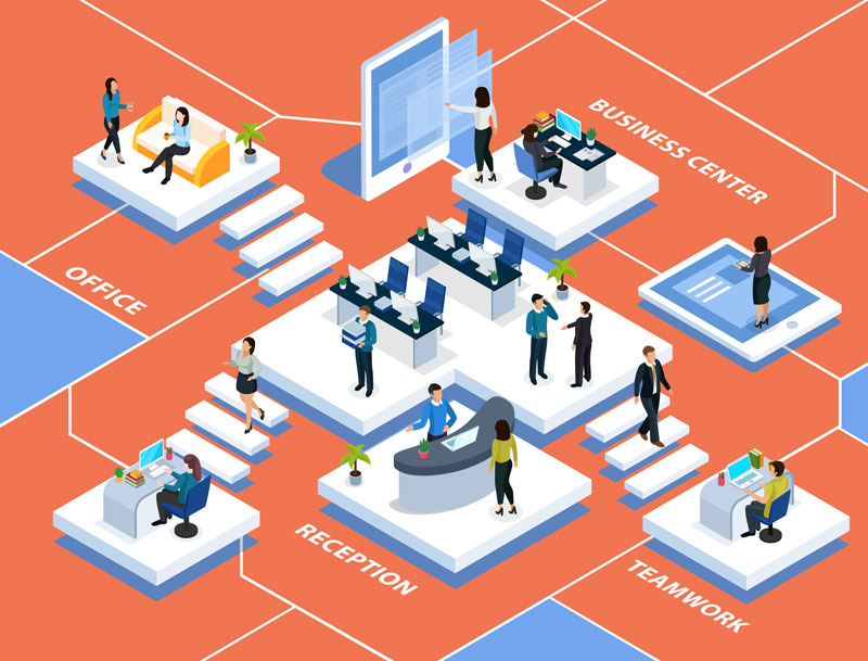 Phần mềm nh&acirc;n sự online c&oacute; thể &aacute;p dụng linh hoạt 