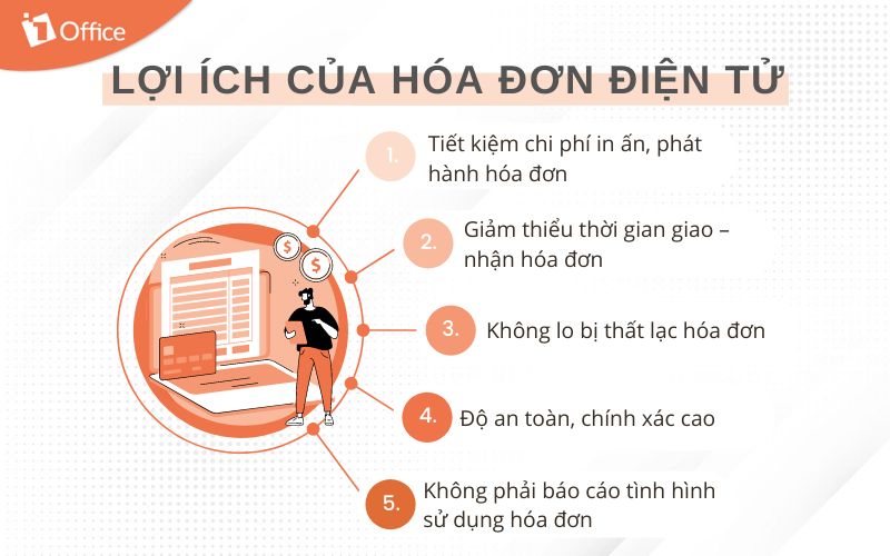 lợi &iacute;ch của h&oacute;a đơn điện tử đối với DN
