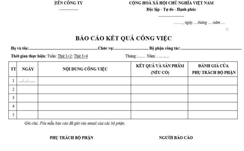 mẫu lập kế hoạch công việc dễ dàng Mẫu lập kế hoạch công việc chuyên nghiệp