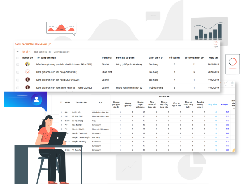 Báo cáo tiến độ KPI trên phần mềm 1Office