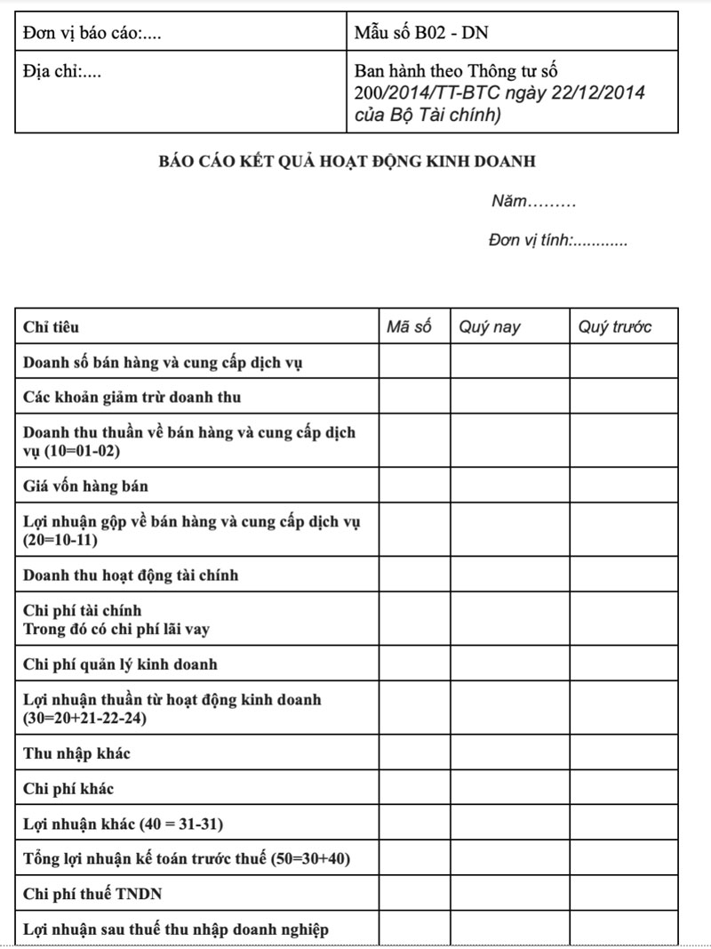 V&iacute; dụ mẫu b&aacute;o c&aacute;o kết quả kinh doanh theo th&ocirc;ng tư 200 của Bộ T&agrave;i ch&iacute;nh