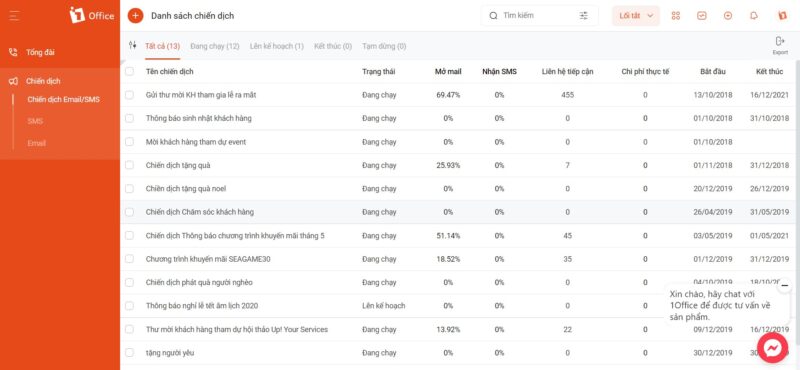Quản l&yacute; chiến dịch Marketing với phần mềm CRM 1Office
