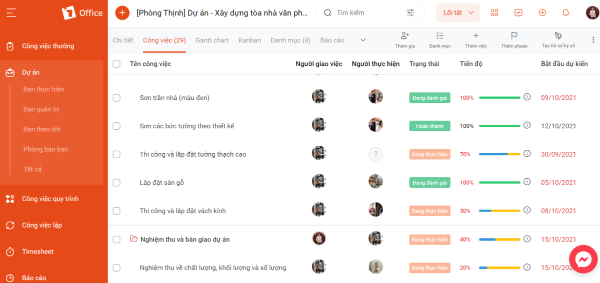 Gantt chart l&agrave; g&igrave; sử dụng thế n&agrave;o