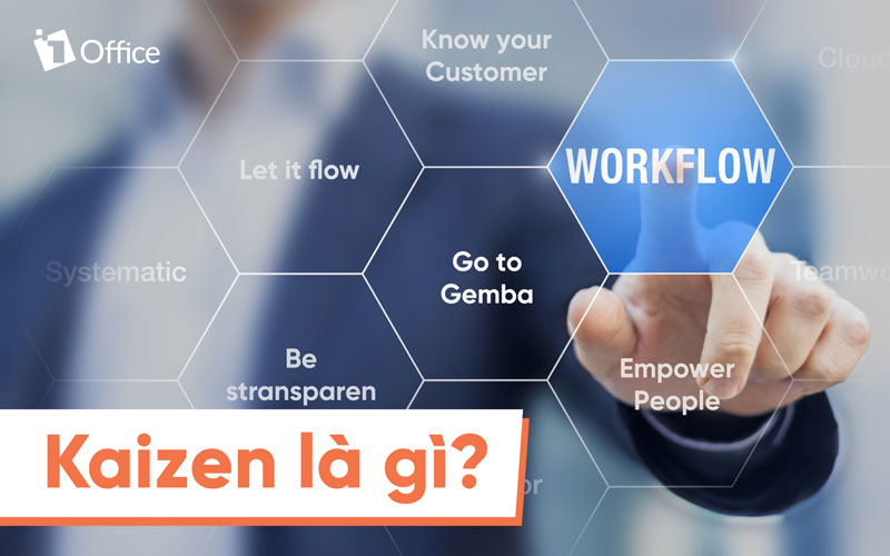 Phương pháp kaizen là gì? Cách ứng dụng phương pháp Kaizen Phương pháp kaizen là gì? Cách ứng dụng phương pháp Kaizen
