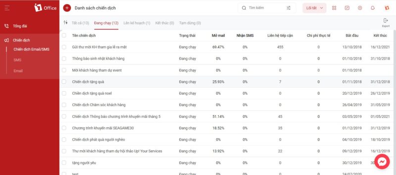 Quản l&yacute; mục mục ti&ecirc;u theo m&ocirc; h&igrave;nh SMART tr&ecirc;n phần mềm tự động