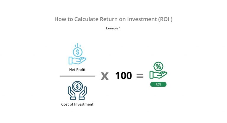 C&ocirc;ng thức t&iacute;nh ROI
