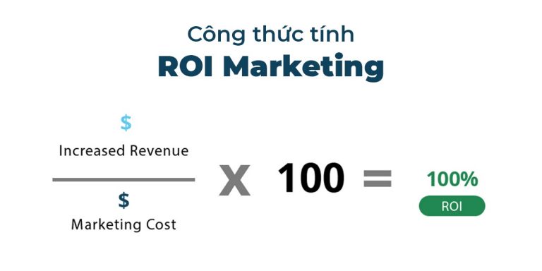 chỉ số ROI trong marketing