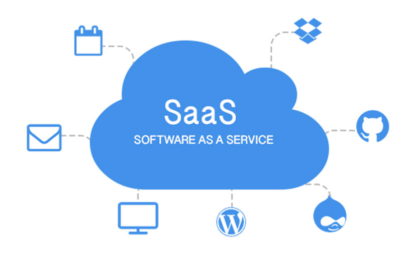 SaaS l&agrave; dịch vụ phần mềm cho doanh nghiệp