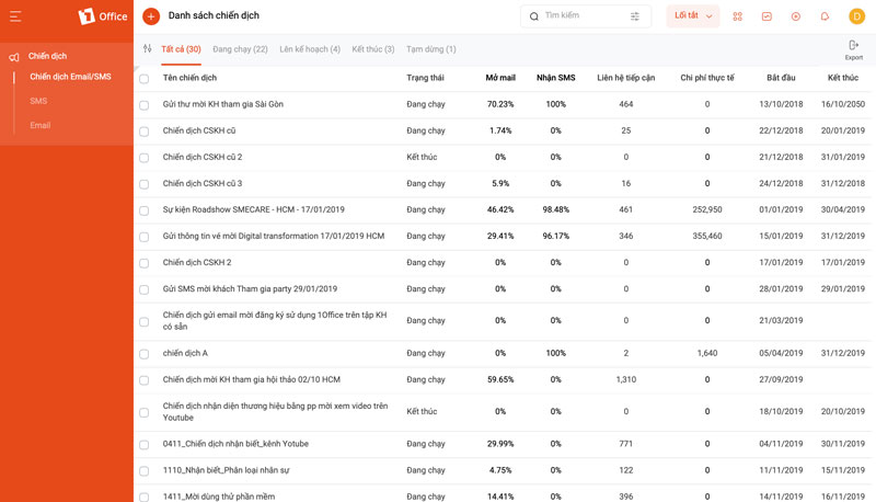 thư ch&agrave;o h&agrave;ng email marketing