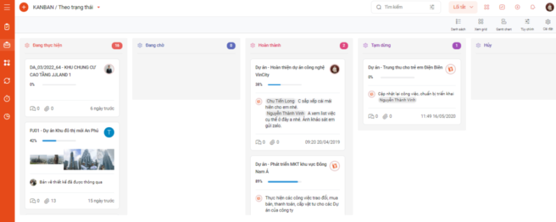 m&ocirc; h&igrave;nh quản l&yacute; dự &aacute;n kanban mới nhất
