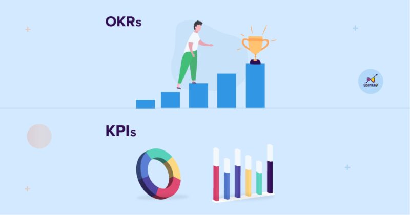 okr v&agrave; kpi tự động