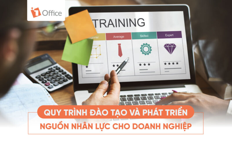 Quy trình đào tạo nhanh chóng Quy trình đào tạo là gì?