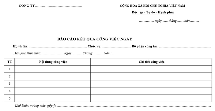 B&aacute;o c&aacute;o tiến độ c&ocirc;ng việc mới nhất