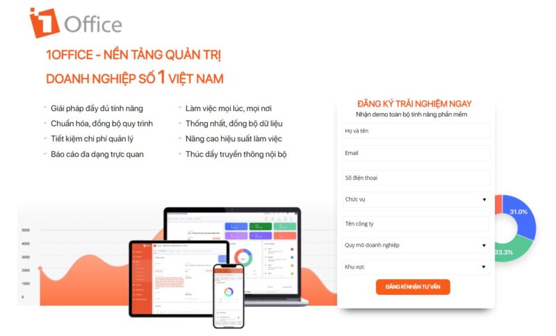 Vị tr&iacute; đặt CTA