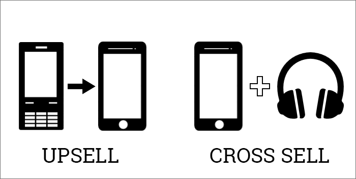 Ph&acirc;n biệt Cross Sell - Up Sell