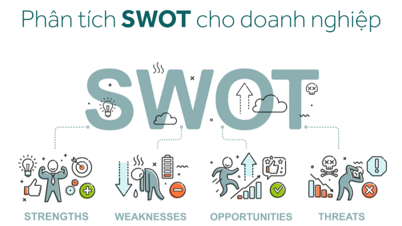 kế hoạch b&aacute;n h&agrave;ng tăng doanh thu