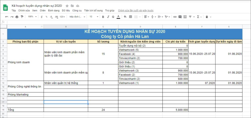Bảng kế hoạch tuyển dụng nhân sự chi tiết